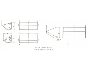 斗式提升機料斗